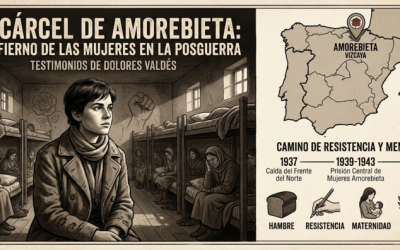 El dolor de las mujeres en la cárcel l de Amorebieta