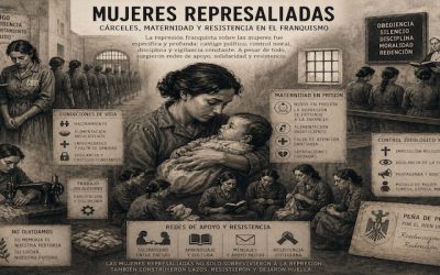 Mujeres represaliadas en cárceles franquistas con maternidad en prisión y redes de apoyo
