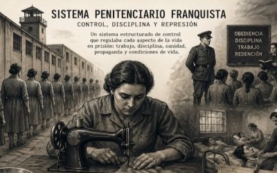 Sistema penitenciario franquista con trabajo, disciplina, propaganda y condiciones de vida en las cárceles de mujeres.