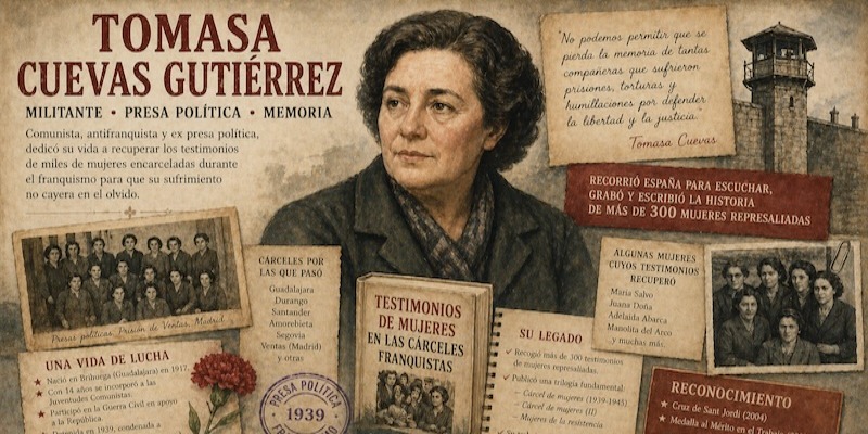 Tomasa Cuevas: memoria viva de las cárceles franquistas