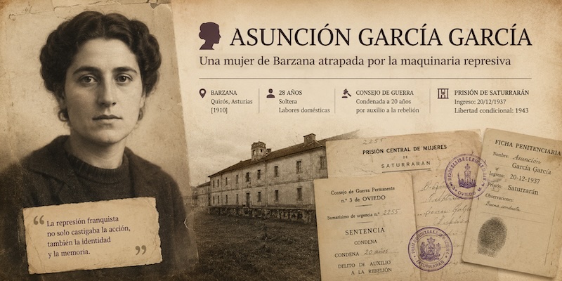 Asunción García García: prisión, vigilancia y libertad condicional en la represión franquista asturiana