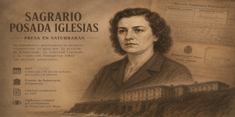 Sagrario Posada Iglesias: prisión, vigilancia y supervivencia tras la represión franquista